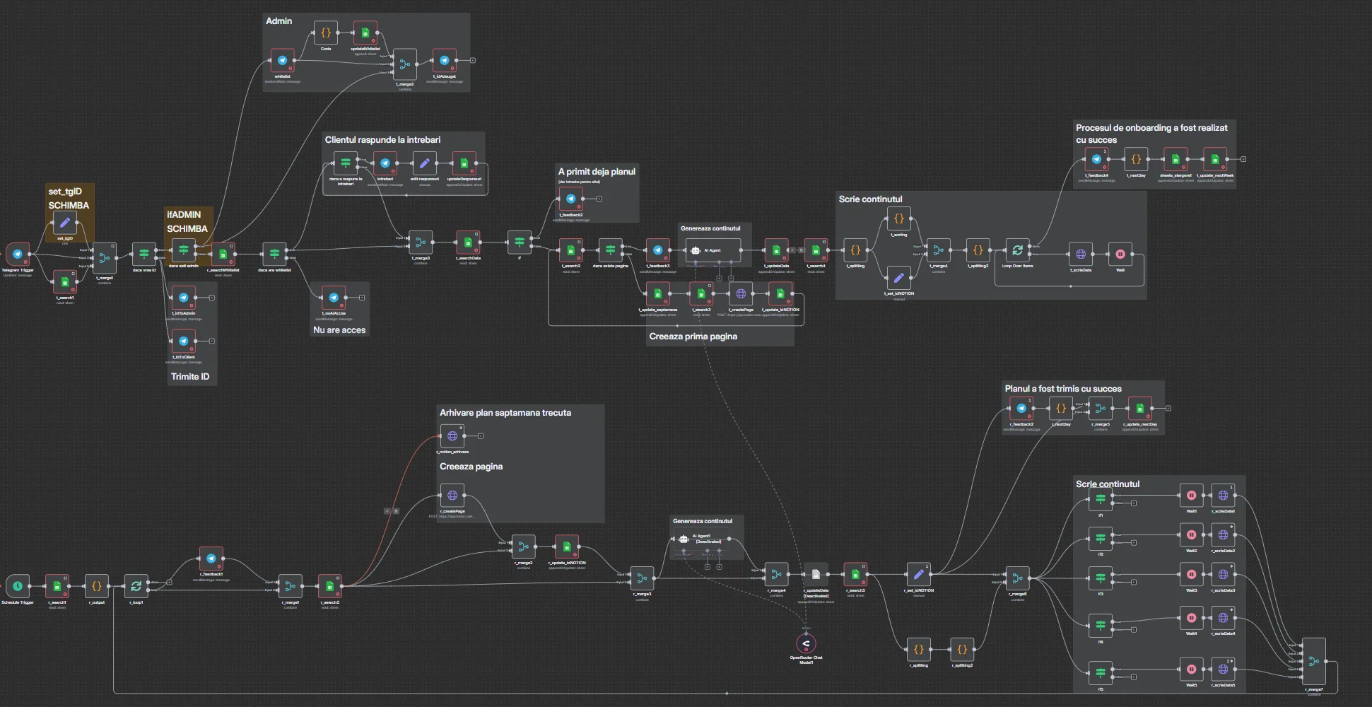 AI Content Planner pentru social media